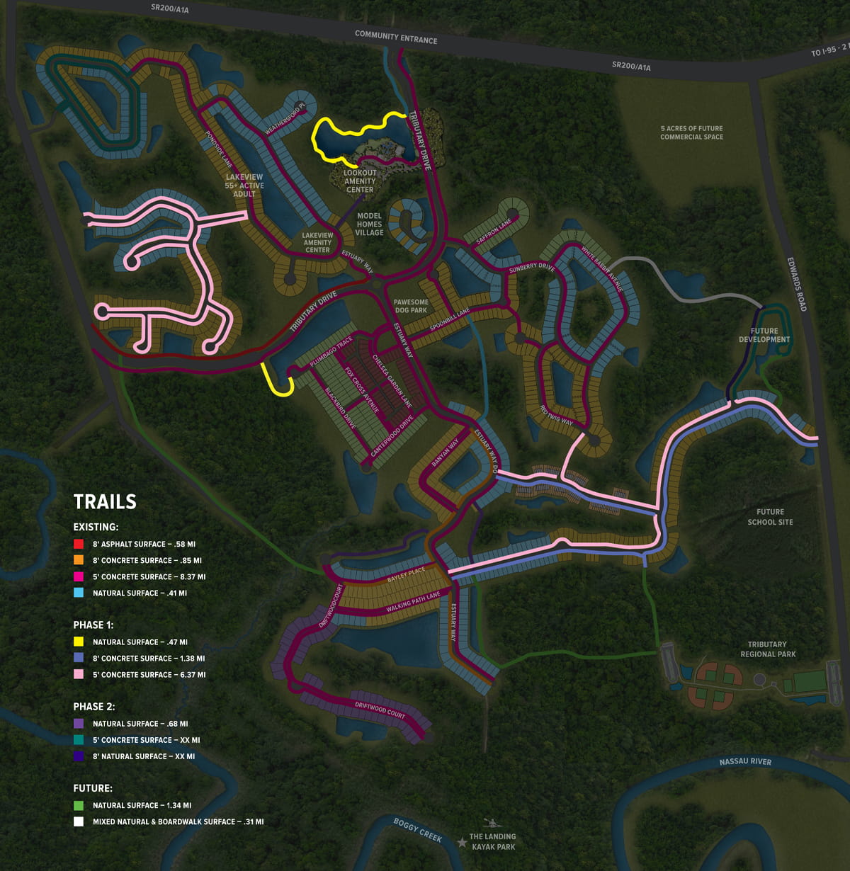 Phase 1 Trails