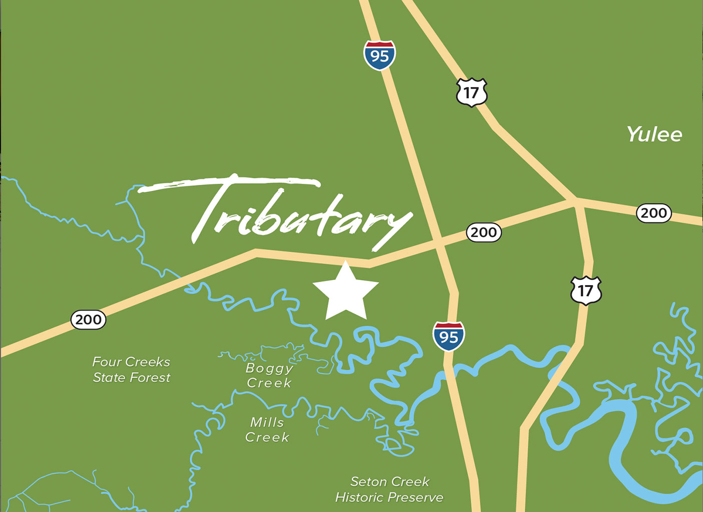 Tributary map